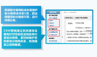 打造電子產品B2B銷售新引擎 銷量領先的電商網店系統(tǒng)解決方案